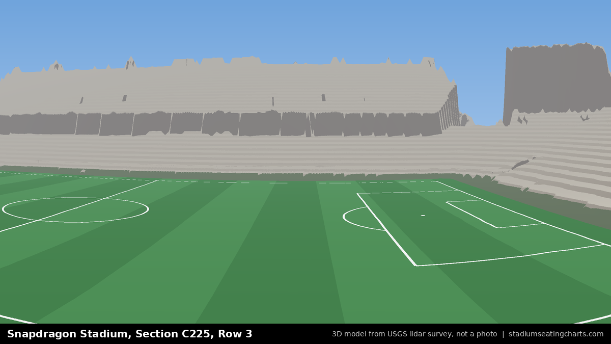 View from Snapdragon Stadium Section C225, Row 3, looking toward the pitch