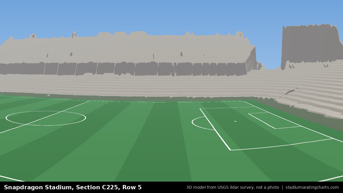 View from Snapdragon Stadium Section C225, Row 5, looking toward the pitch