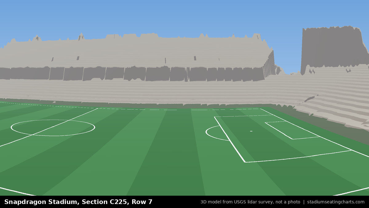 View from Snapdragon Stadium Section C225, Row 7, looking toward the pitch