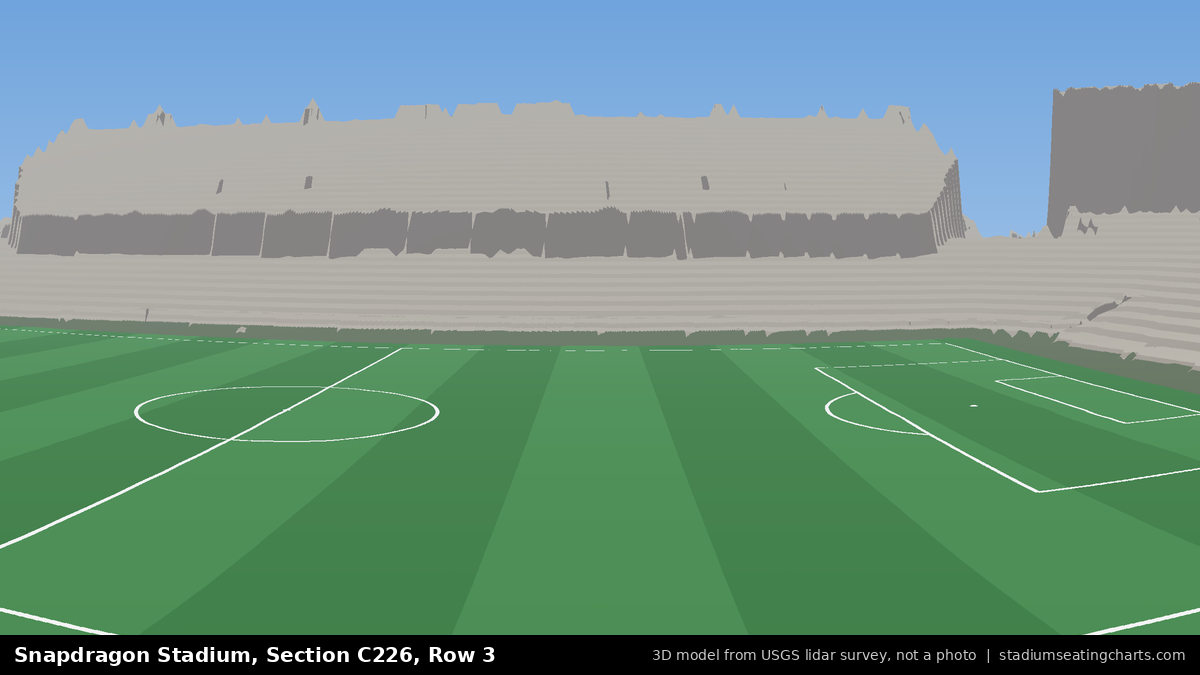 View from Snapdragon Stadium Section C226, Row 3, looking toward the pitch