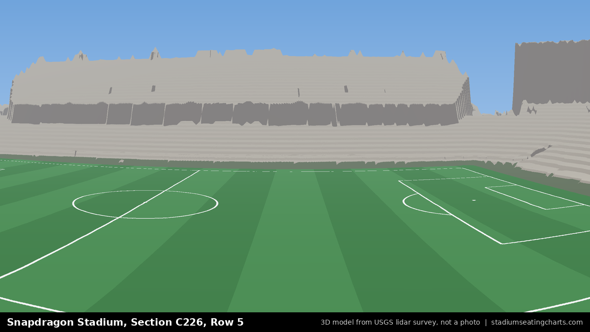 View from Snapdragon Stadium Section C226, Row 5, looking toward the pitch