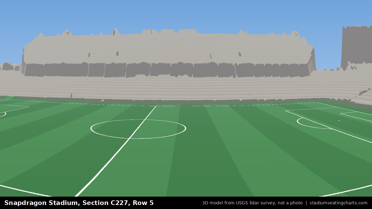 View from Snapdragon Stadium Section C227, Row 5, looking toward the pitch