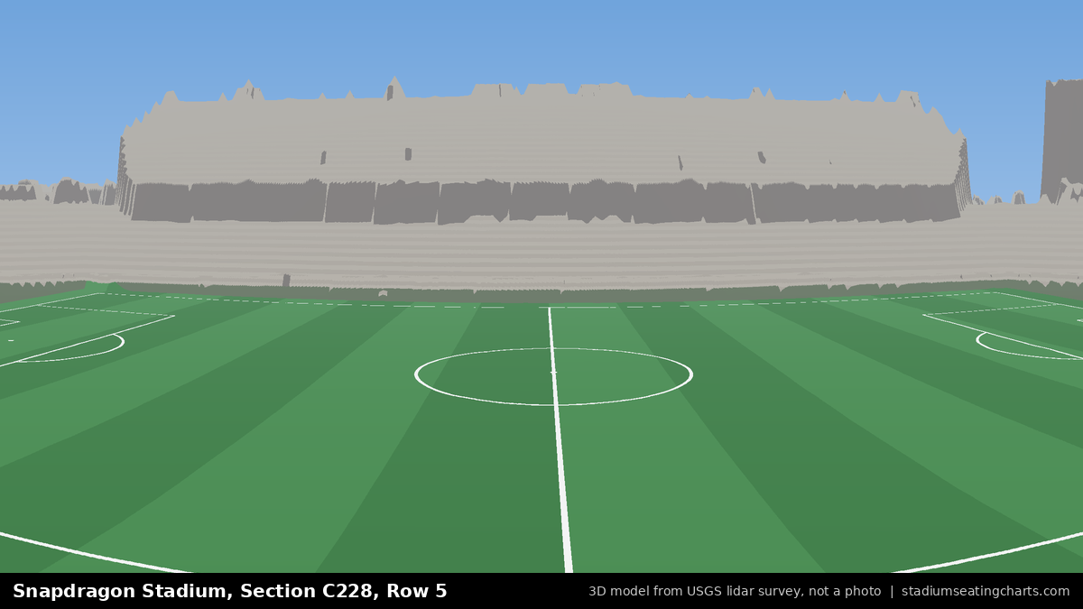 View from Snapdragon Stadium Section C228, Row 5, looking toward the pitch