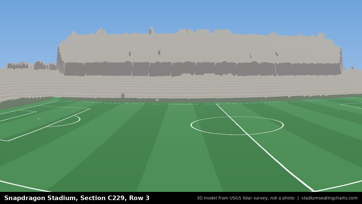 View from Snapdragon Stadium Section C229, Row 3, looking toward the pitch