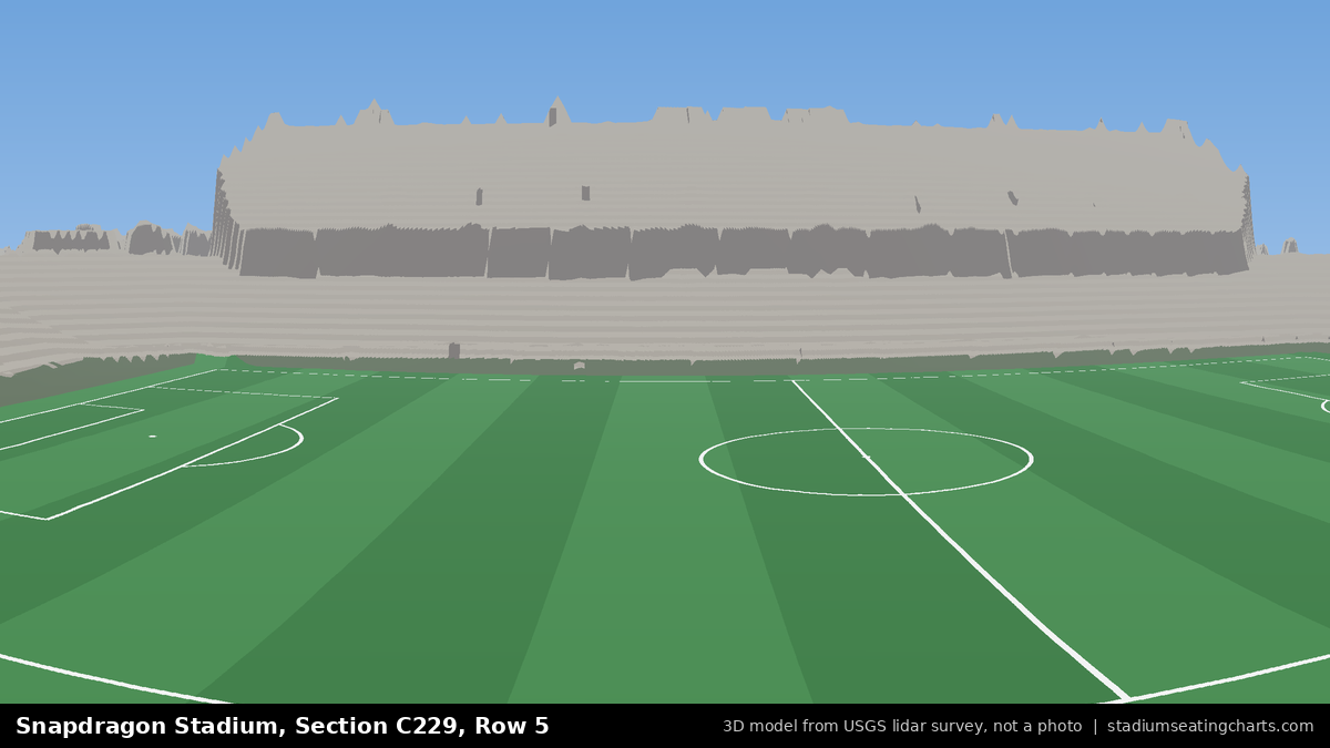 View from Snapdragon Stadium Section C229, Row 5, looking toward the pitch