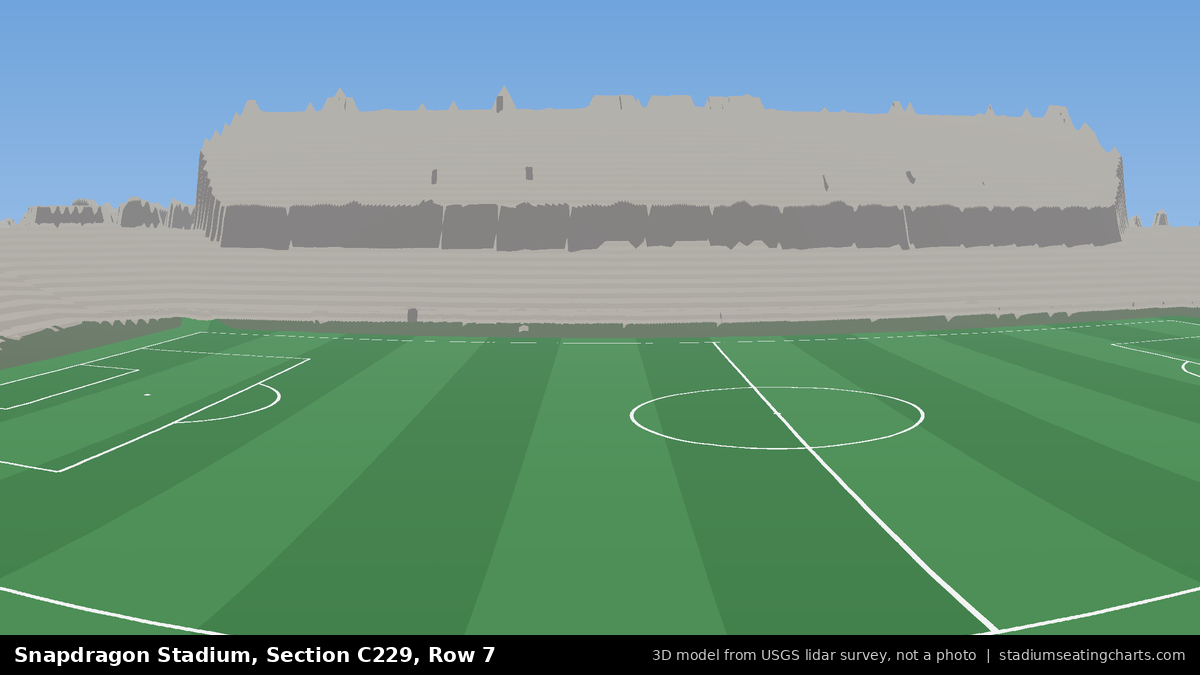 View from Snapdragon Stadium Section C229, Row 7, looking toward the pitch