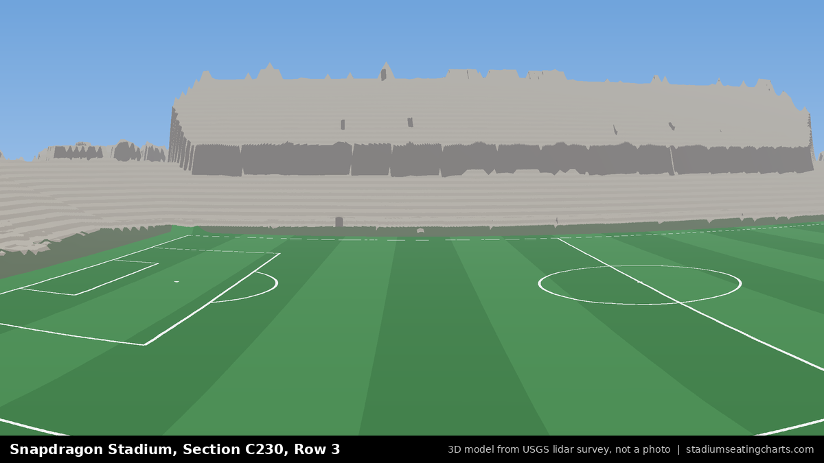 View from Snapdragon Stadium Section C230, Row 3, looking toward the pitch