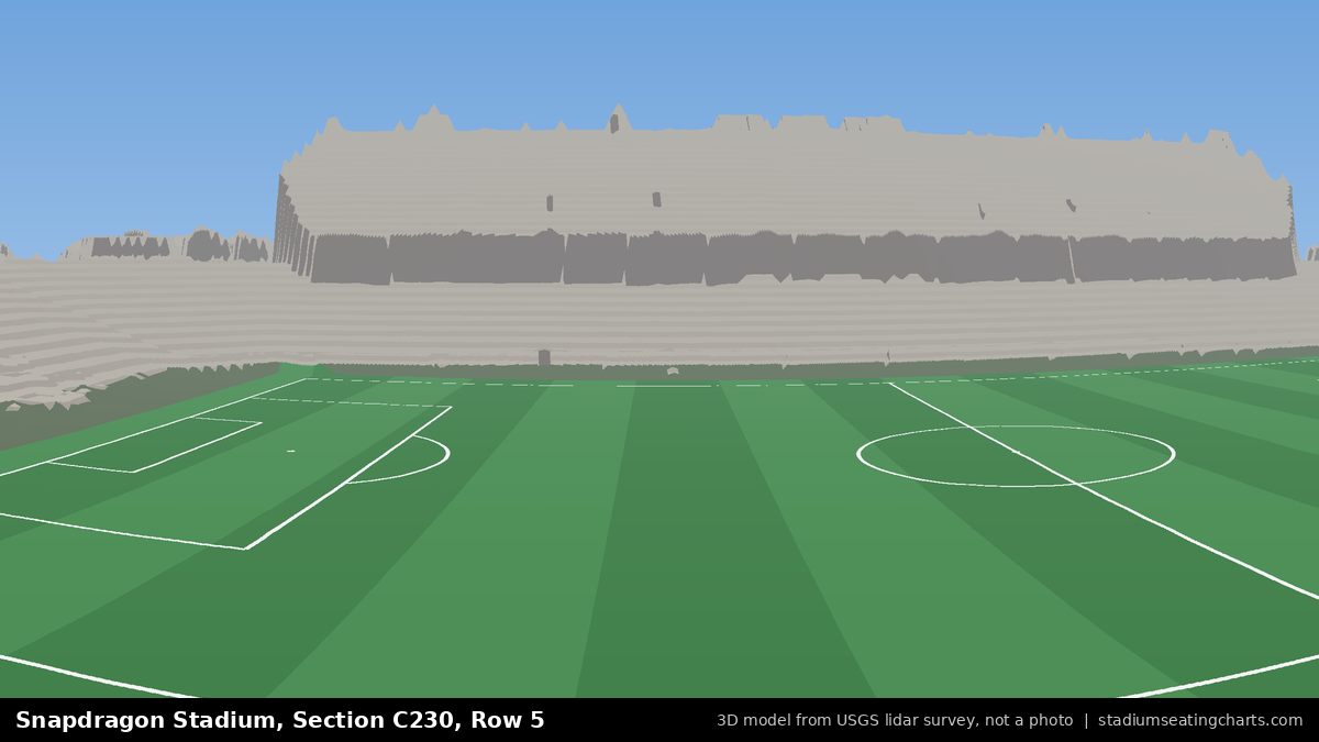 View from Snapdragon Stadium Section C230, Row 5, looking toward the pitch