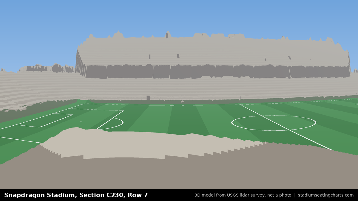 View from Snapdragon Stadium Section C230, Row 7, looking toward the pitch