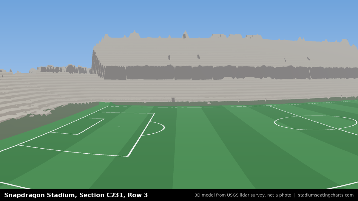 View from Snapdragon Stadium Section C231, Row 3, looking toward the pitch