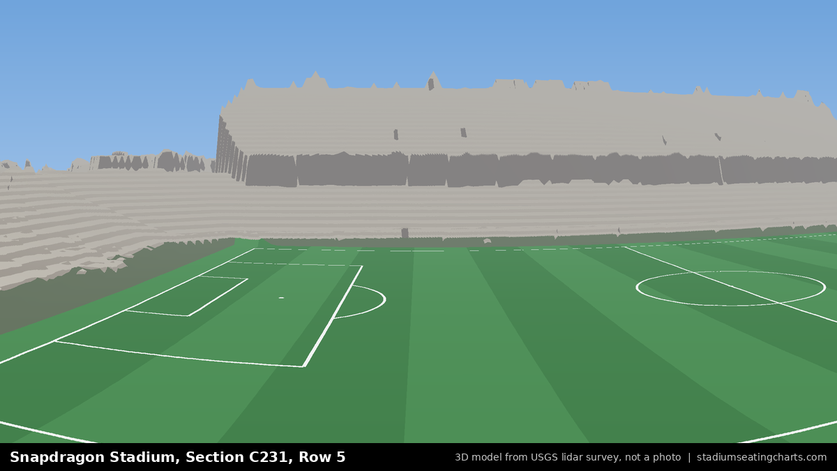 View from Snapdragon Stadium Section C231, Row 5, looking toward the pitch