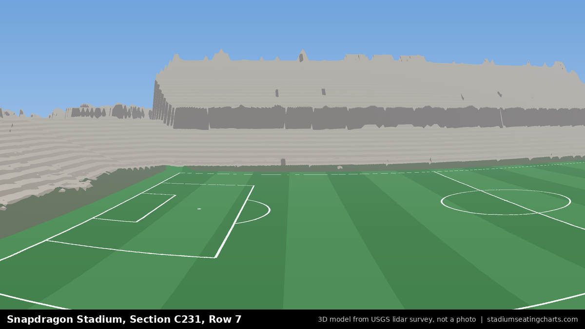 View from Snapdragon Stadium Section C231, Row 7, looking toward the pitch