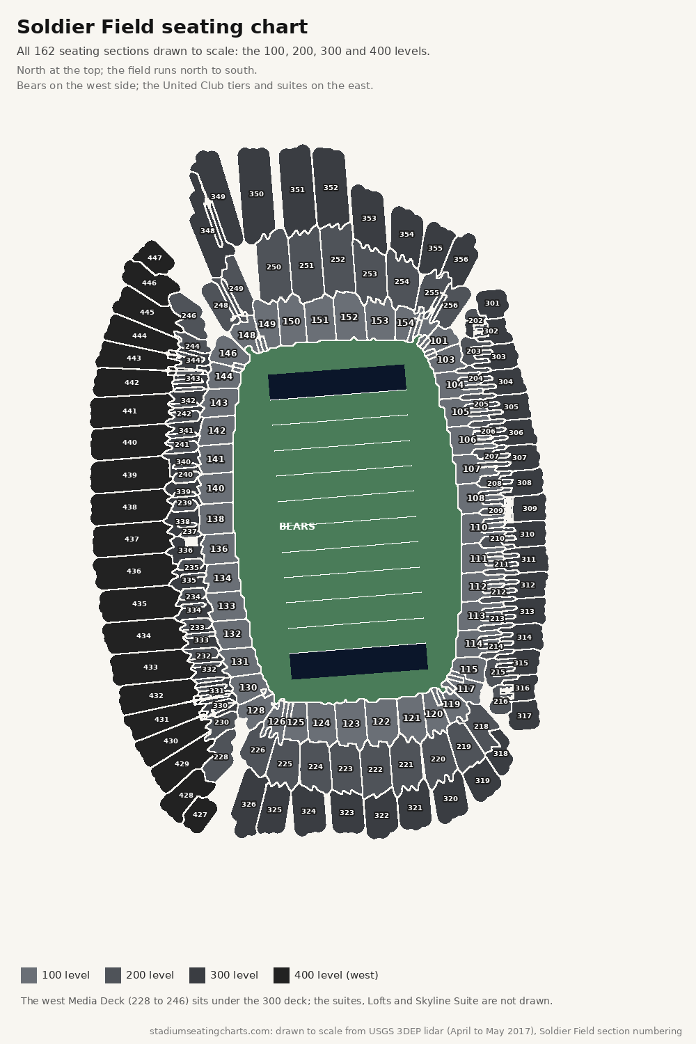 Soldier Field seating chart with the 100, 200, 300 and 400 levels