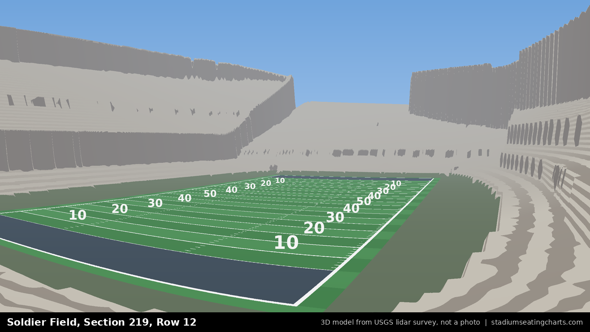 View from Soldier Field Section 219, Row 12, looking toward the field