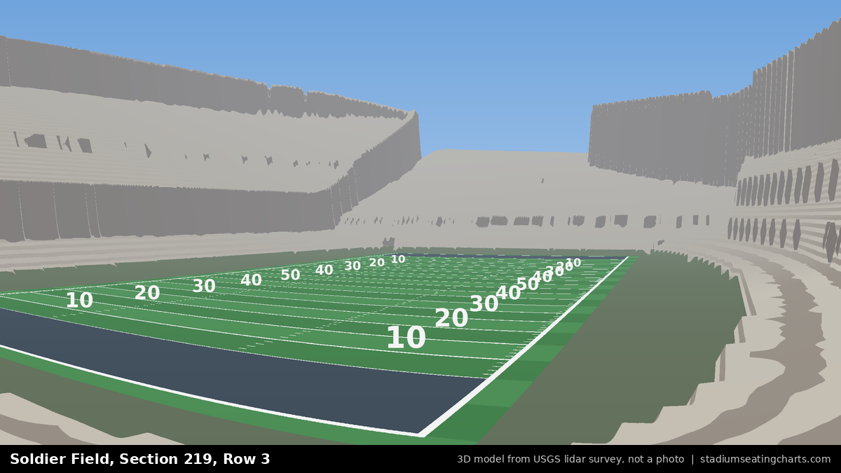 View from Soldier Field Section 219, Row 3, looking toward the field