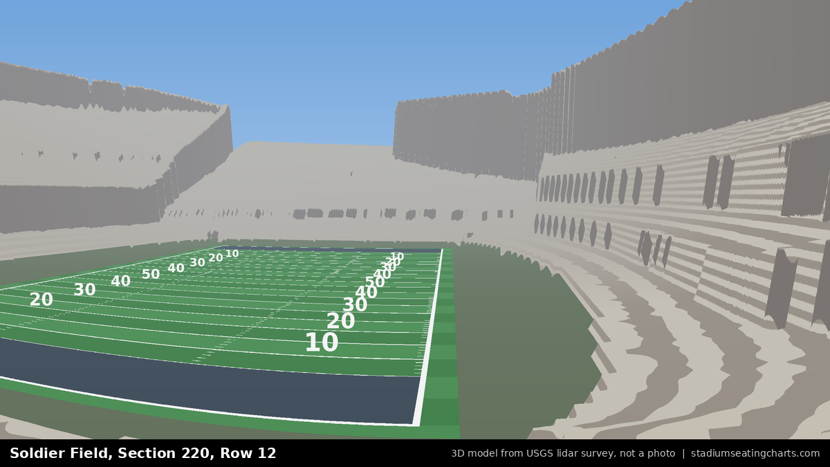 View from Soldier Field Section 220, Row 12, looking toward the field