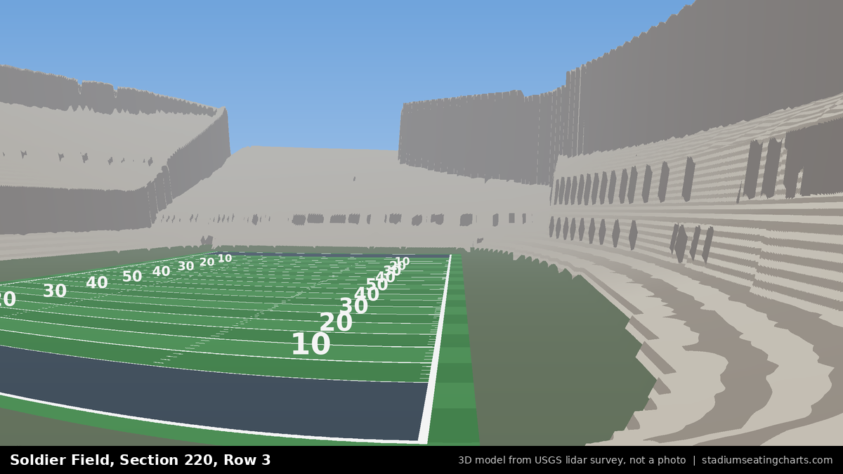 View from Soldier Field Section 220, Row 3, looking toward the field