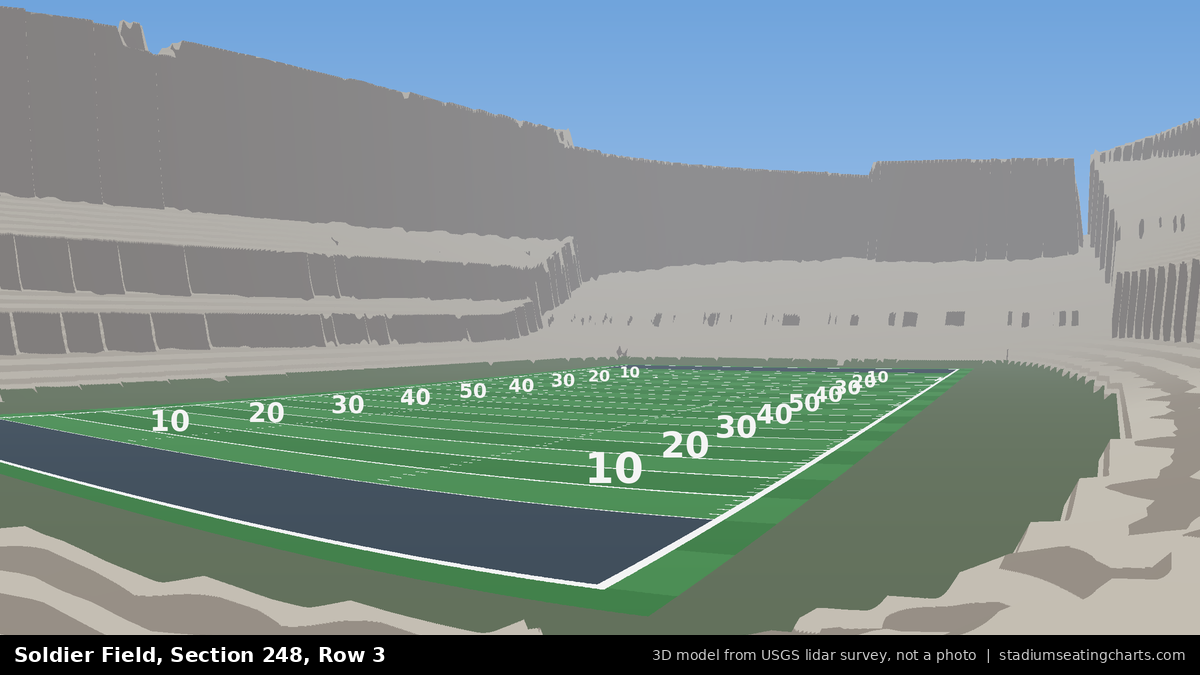 View from Soldier Field Section 248, Row 3, looking toward the field