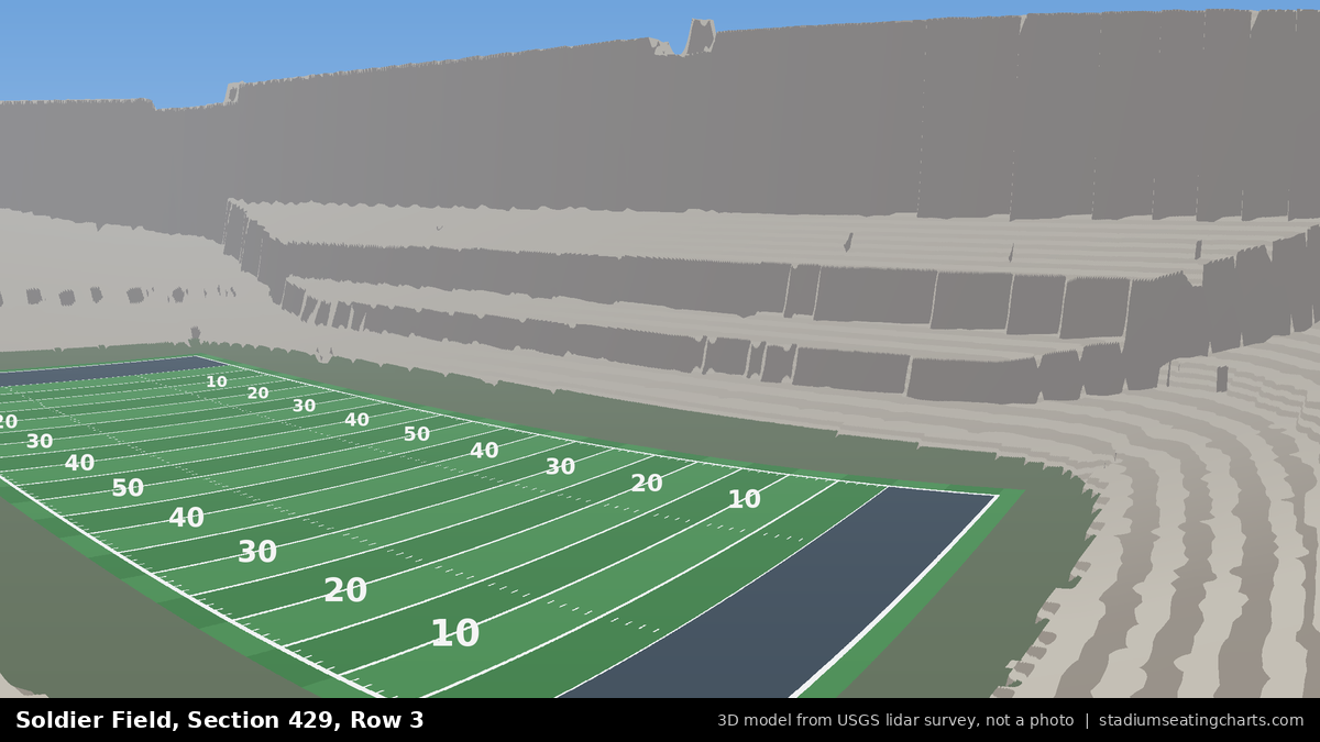 View from Soldier Field Section 429, Row 3, looking toward the field
