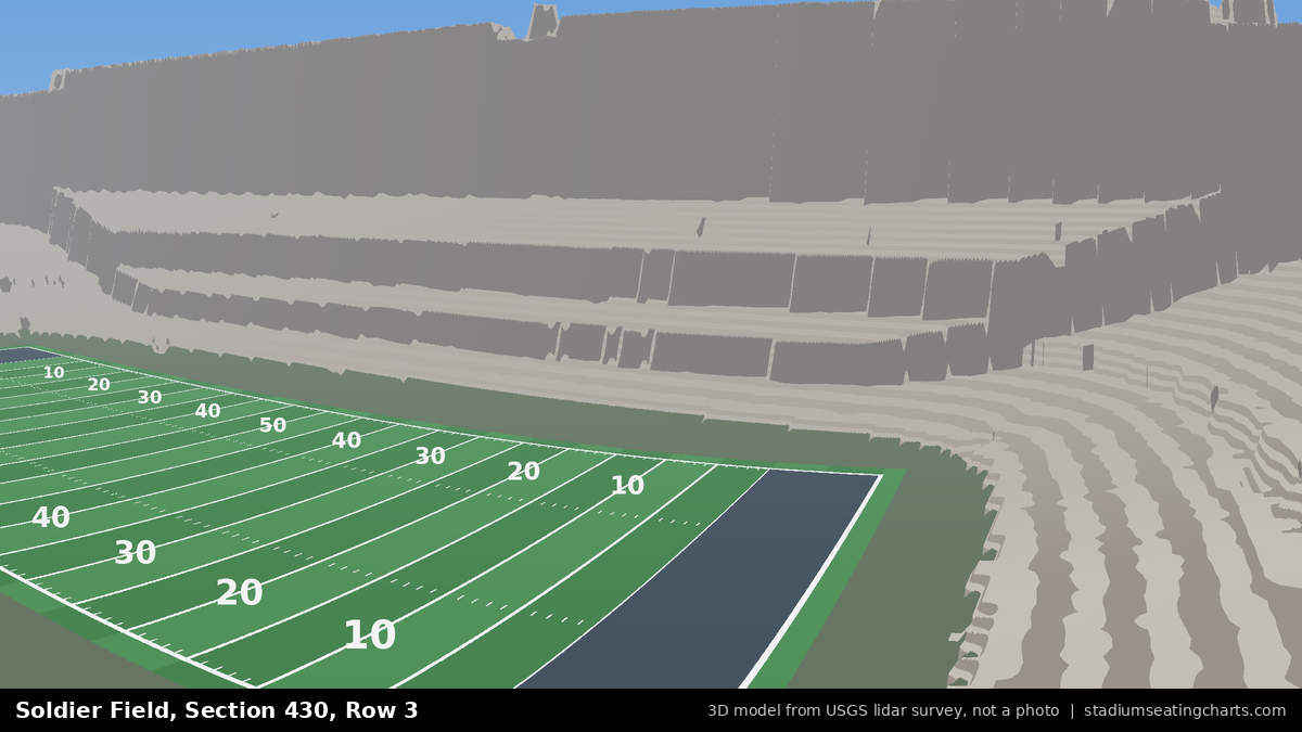 View from Soldier Field Section 430, Row 3, looking toward the field