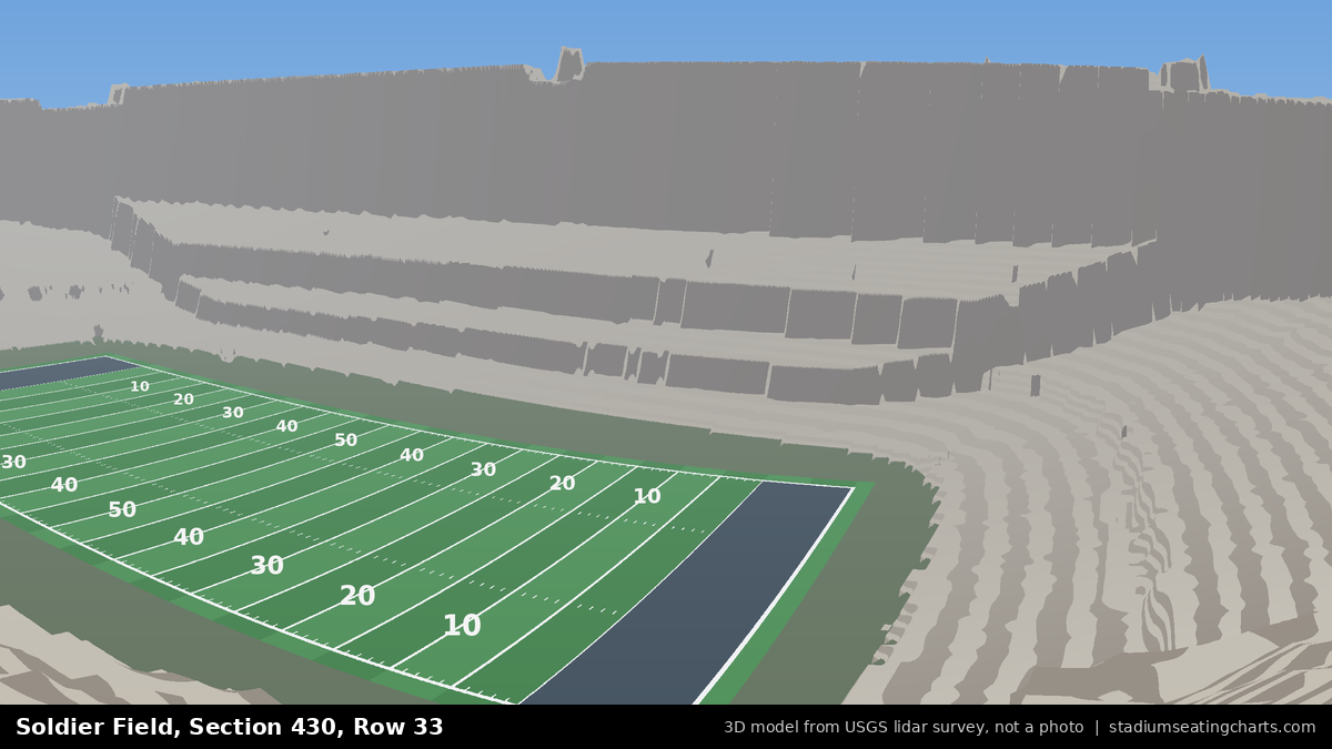View from Soldier Field Section 430, Row 33, looking toward the field