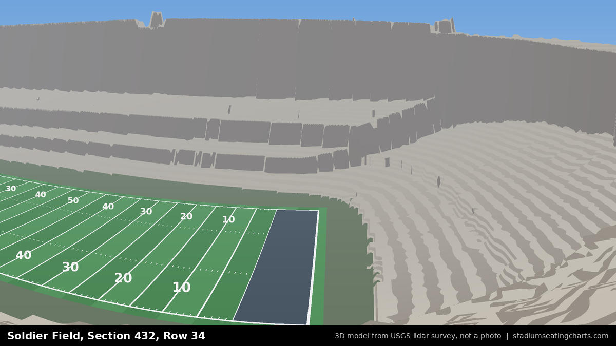 View from Soldier Field Section 432, Row 34, looking toward the field