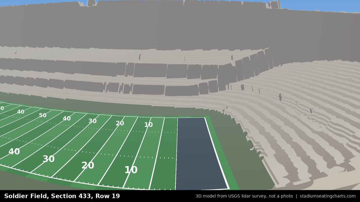 View from Soldier Field Section 433, Row 19, looking toward the field
