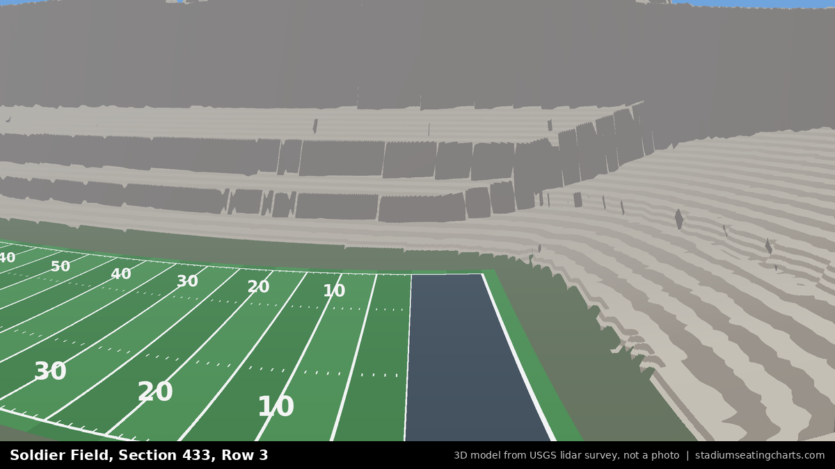 View from Soldier Field Section 433, Row 3, looking toward the field