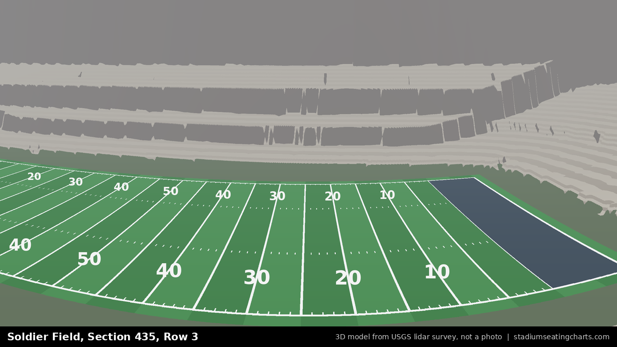 View from Soldier Field Section 435, Row 3, looking toward the field