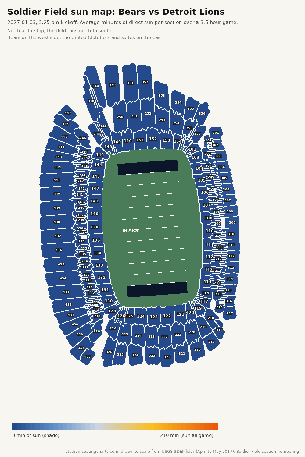 Soldier Field sun map, Bears vs Detroit Lions, 3:25 pm kickoff