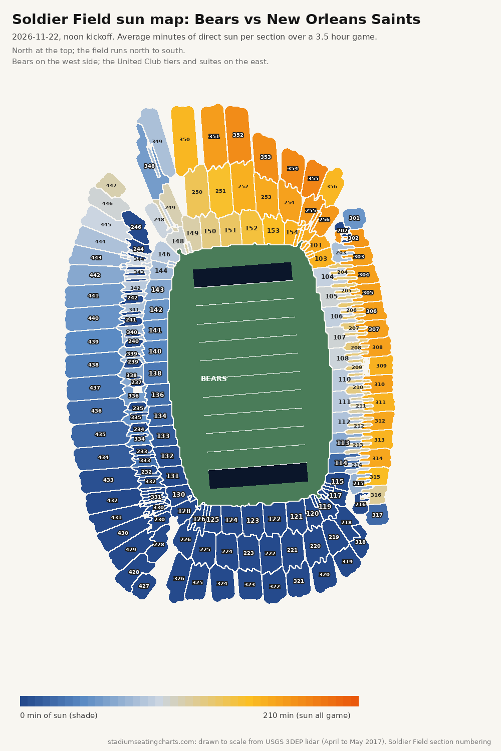 Soldier Field sun map, Bears vs New Orleans Saints, noon kickoff