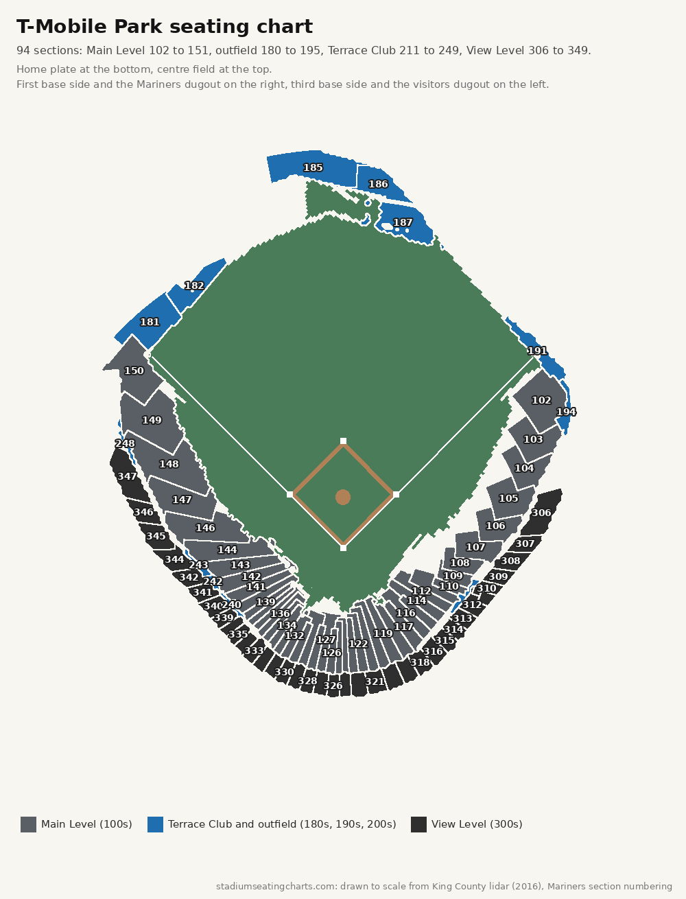T-Mobile Park seating chart with every level and section number