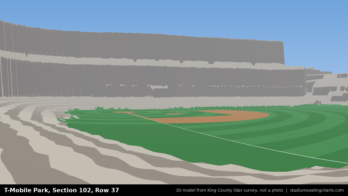 View from T-Mobile Park Section 102, Row 37, looking toward the pitcher's mound