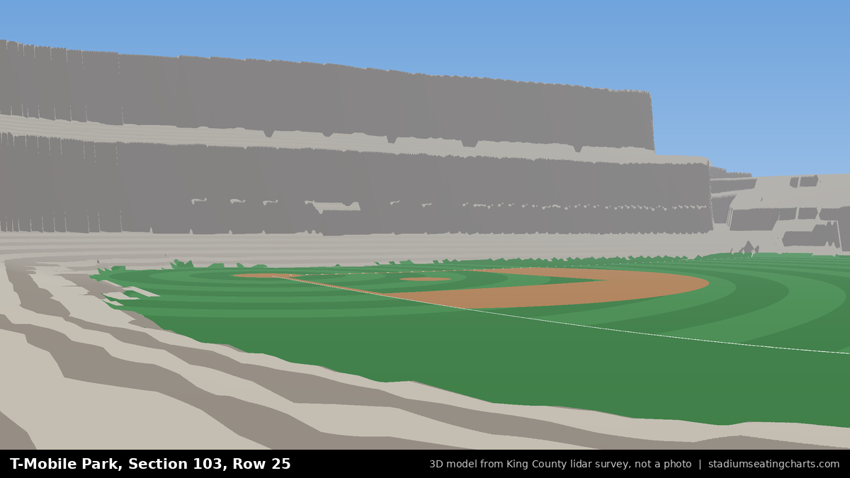 View from T-Mobile Park Section 103, Row 25, looking toward the pitcher's mound