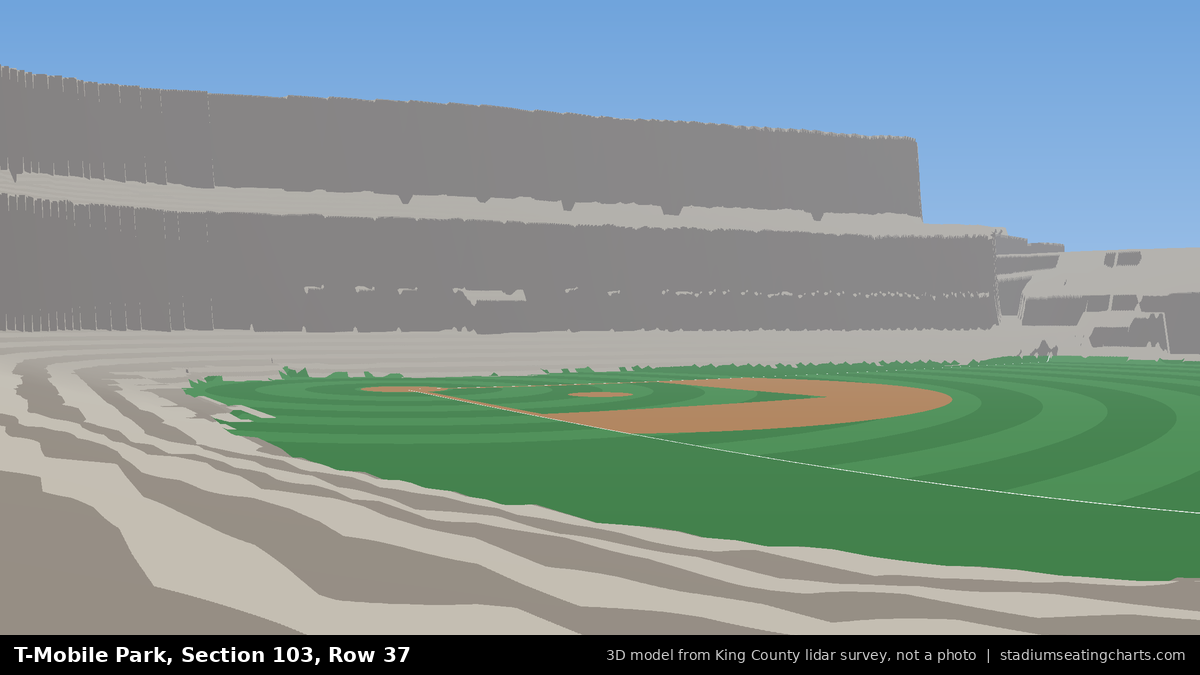 View from T-Mobile Park Section 103, Row 37, looking toward the pitcher's mound