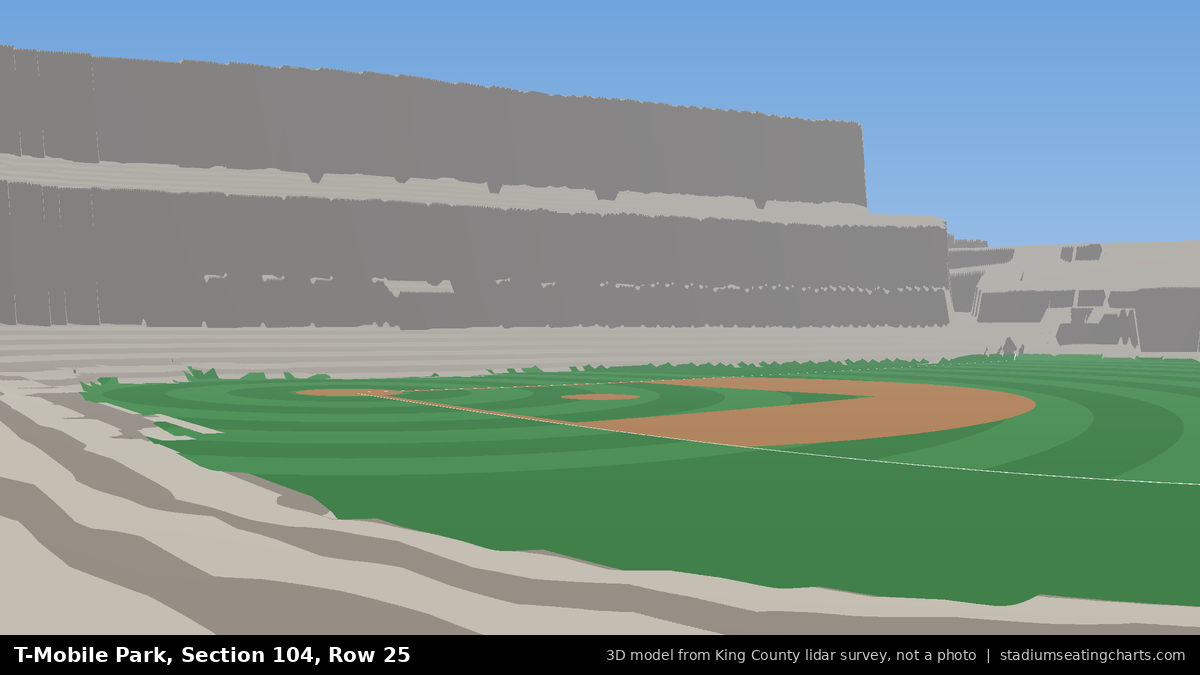 View from T-Mobile Park Section 104, Row 25, looking toward the pitcher's mound