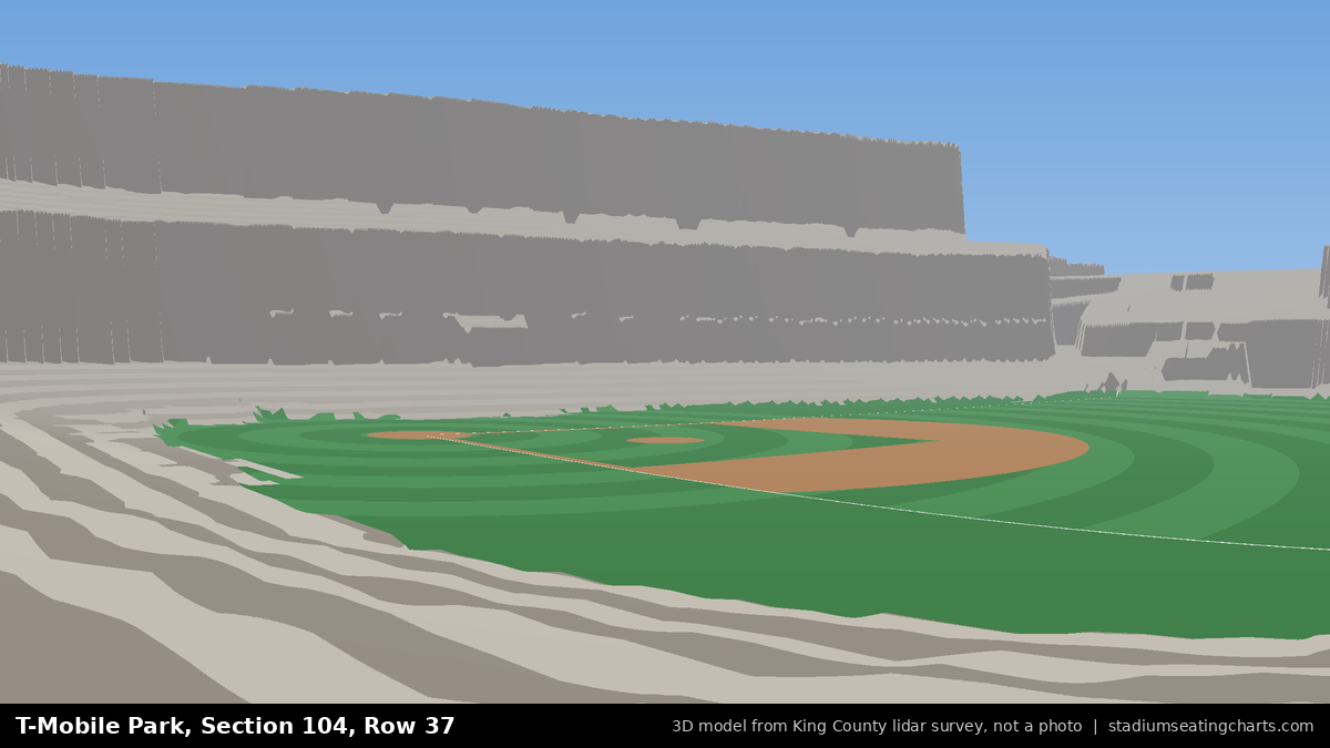 View from T-Mobile Park Section 104, Row 37, looking toward the pitcher's mound