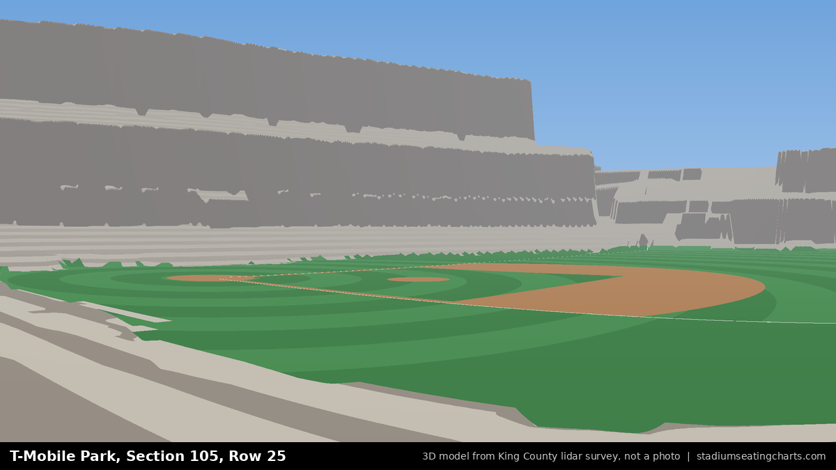 View from T-Mobile Park Section 105, Row 25, looking toward the pitcher's mound