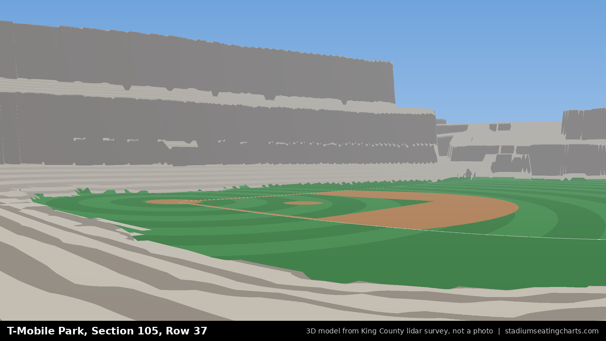 View from T-Mobile Park Section 105, Row 37, looking toward the pitcher's mound