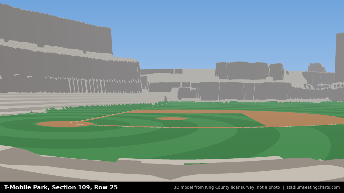 View from T-Mobile Park Section 109, Row 25, looking toward the pitcher's mound