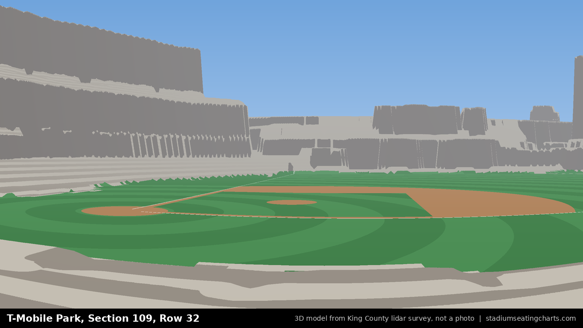 View from T-Mobile Park Section 109, Row 32, looking toward the pitcher's mound
