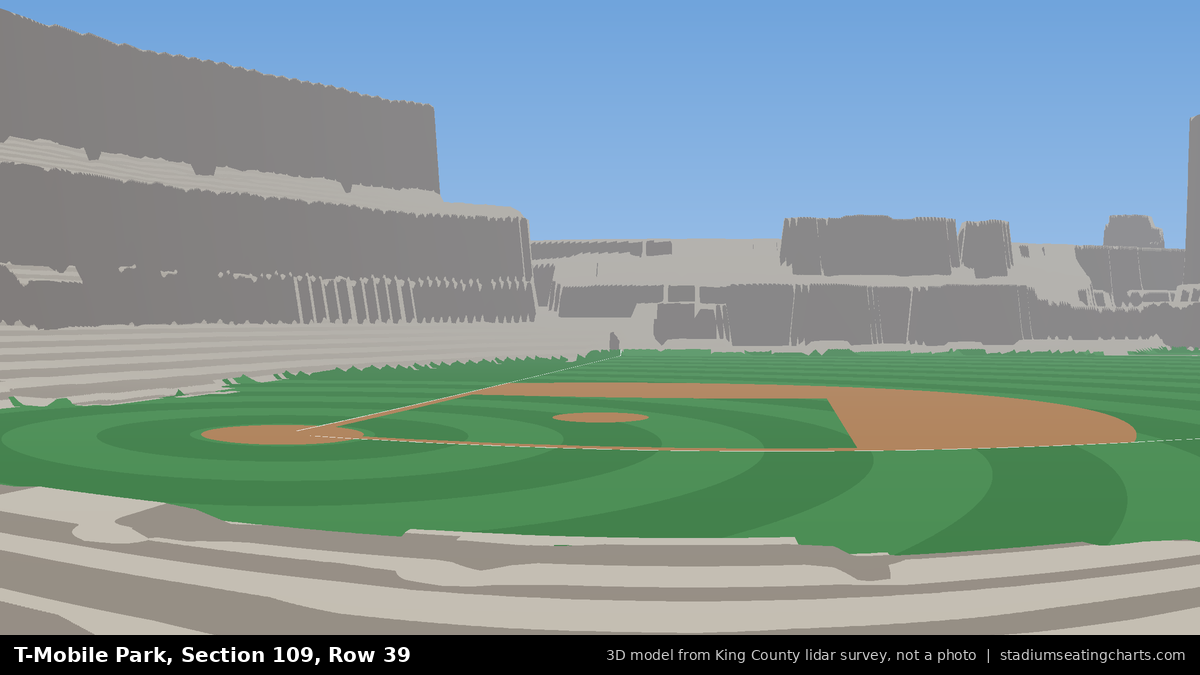 View from T-Mobile Park Section 109, Row 39, looking toward the pitcher's mound