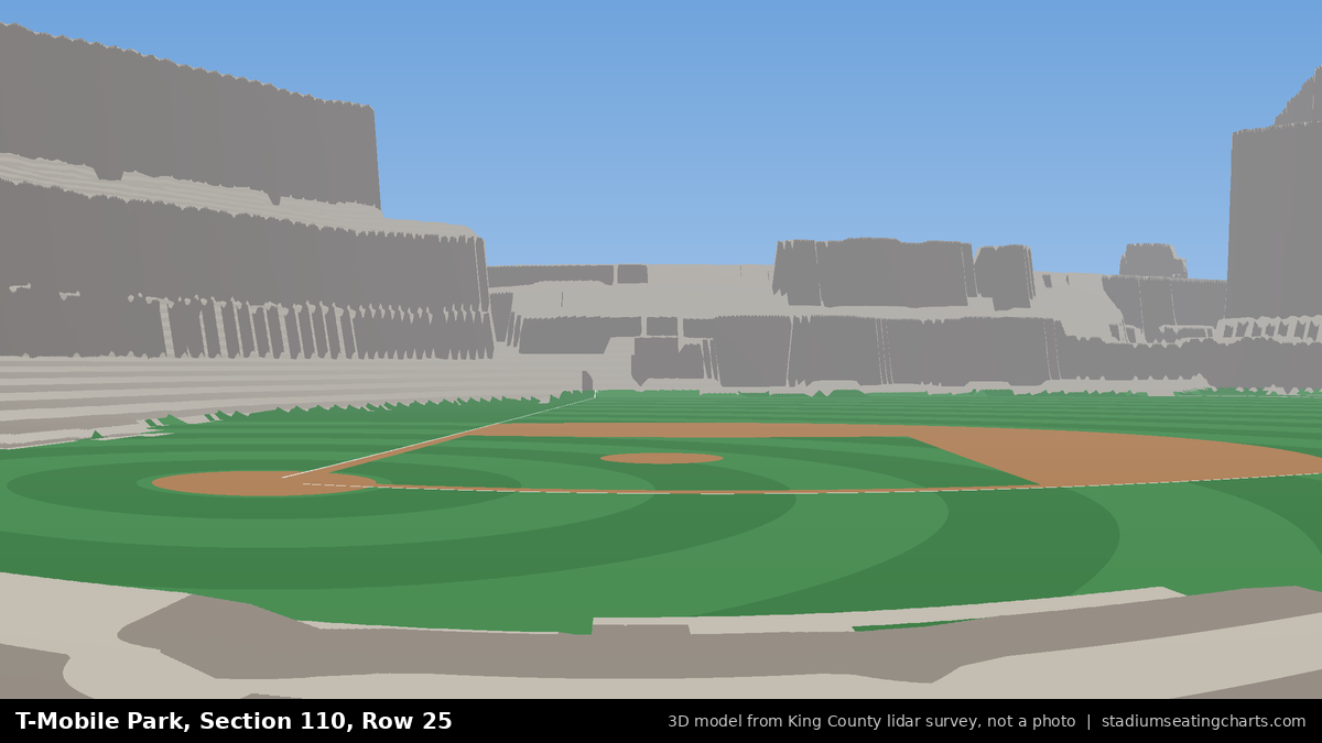 View from T-Mobile Park Section 110, Row 25, looking toward the pitcher's mound