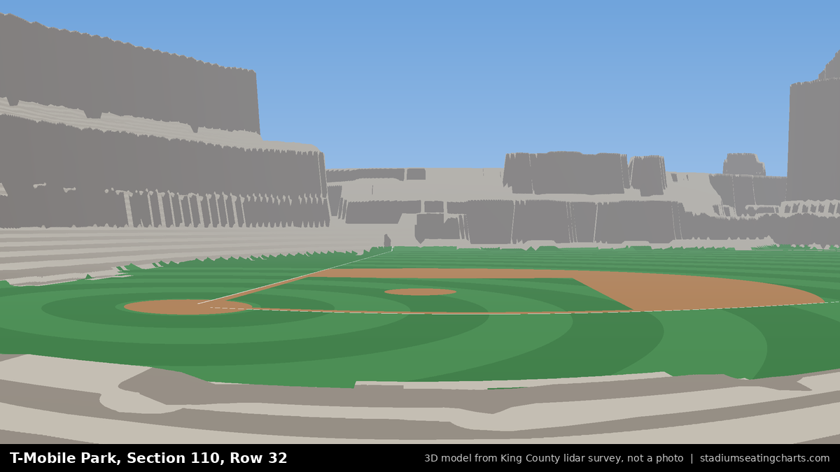 View from T-Mobile Park Section 110, Row 32, looking toward the pitcher's mound