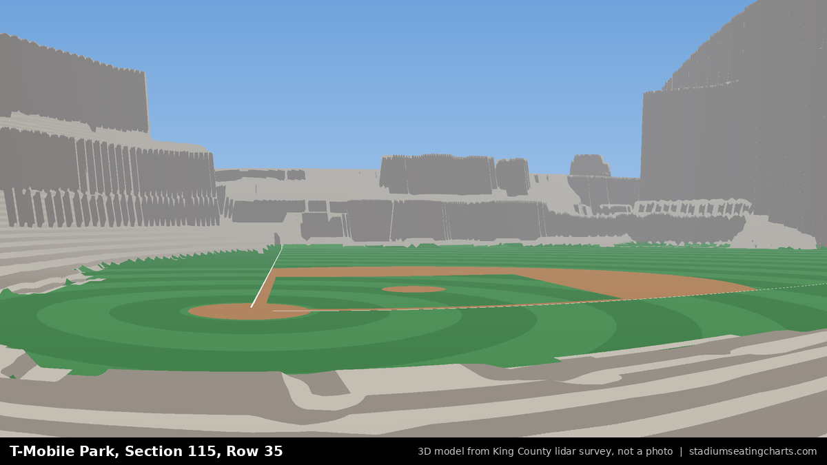 View from T-Mobile Park Section 115, Row 35, looking toward the pitcher's mound