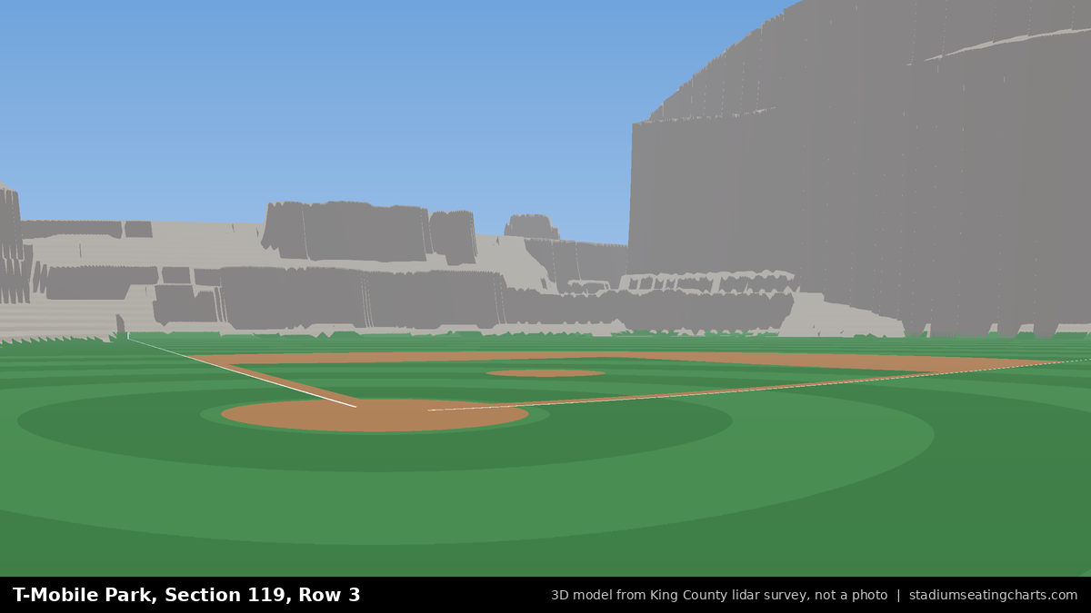 View from T-Mobile Park Section 119, Row 3, looking toward the pitcher's mound