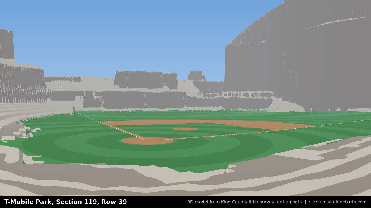 View from T-Mobile Park Section 119, Row 39, looking toward the pitcher's mound