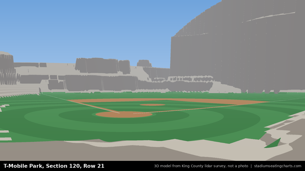 View from T-Mobile Park Section 120, Row 21, looking toward the pitcher's mound
