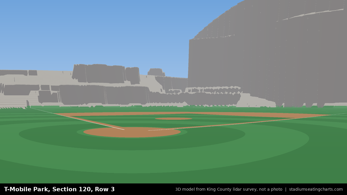 View from T-Mobile Park Section 120, Row 3, looking toward the pitcher's mound
