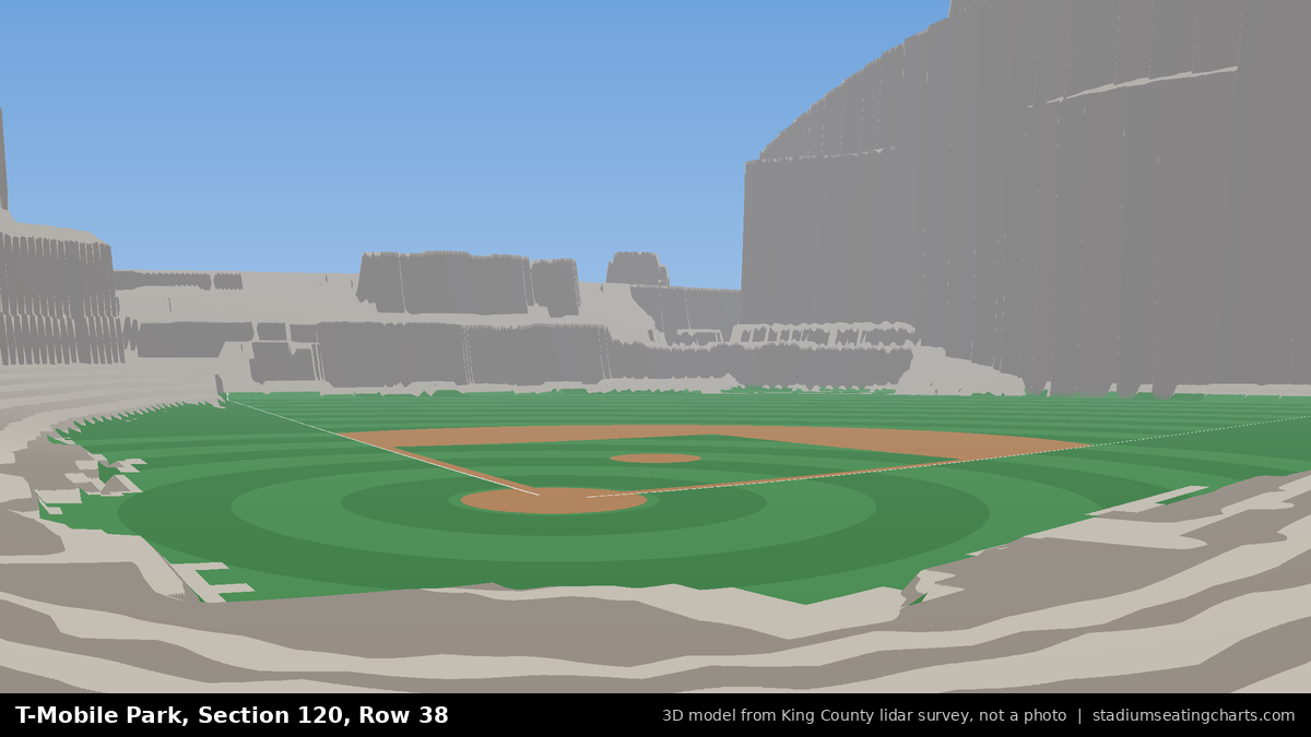 View from T-Mobile Park Section 120, Row 38, looking toward the pitcher's mound